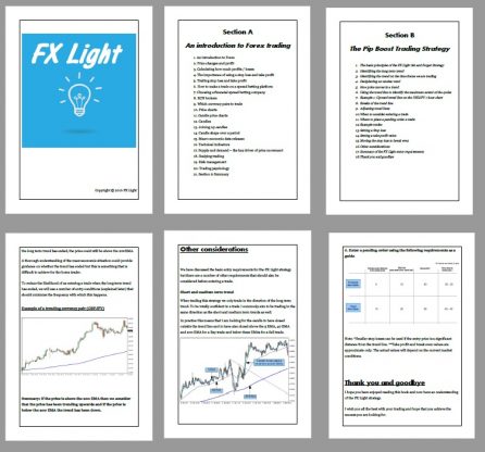 Ultimate forex trading strategy