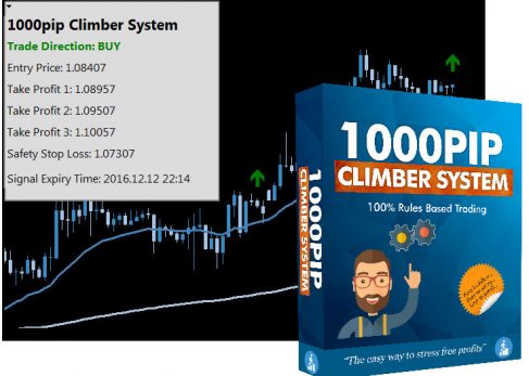 How to become a forex trader uk