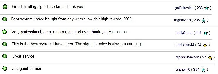 Details About Expert Forex Trading Signals Curre!   ncy Ftse Fx System Strategy Not Ea - 