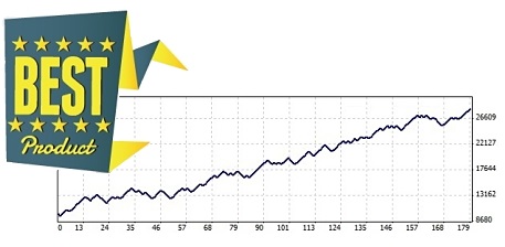 Best rated forex trading system