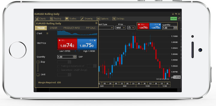 Best rated forex trading system